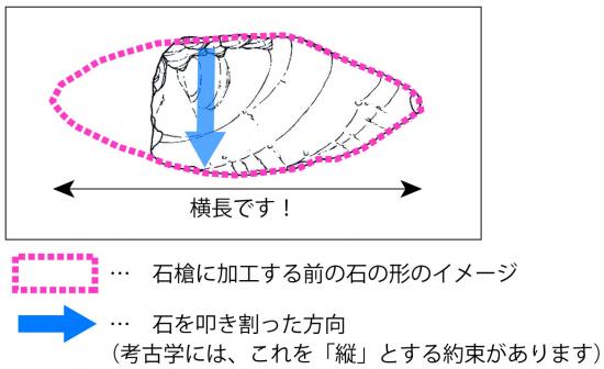 zu3inayama