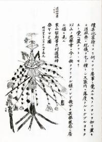 山中共古『甲斐の落葉』で紹介されている道祖神祭ノヤマ
