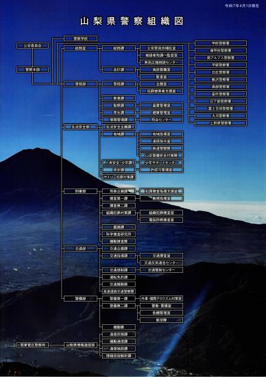 やまなしのけいさつ2025-3