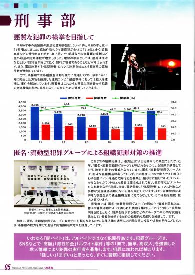 やまなしのけいさつ2025-6