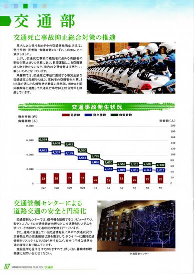 やまなしのけいさつ2025-8