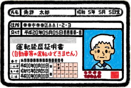 運転免許証の自主返納について2