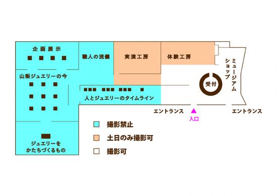 撮影場所