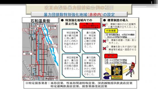 改正山梨県暴力団排除条例2