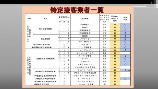 改正山梨県暴力団排除条例5