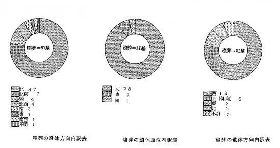 0473_表