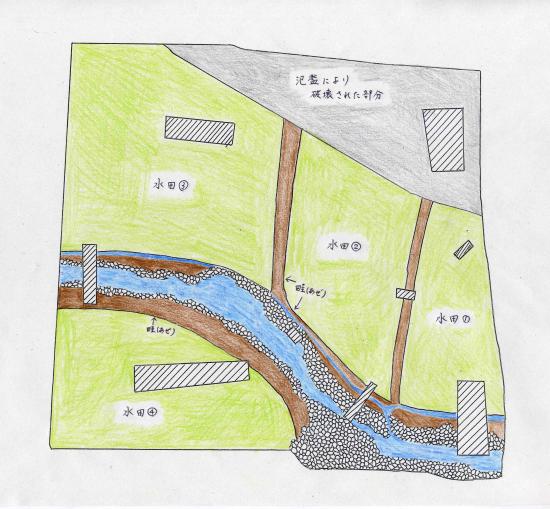 新町前遺跡の遺構配置概要図