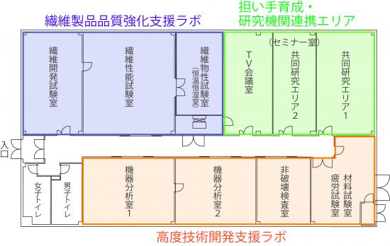 研究開発支援棟間取り図