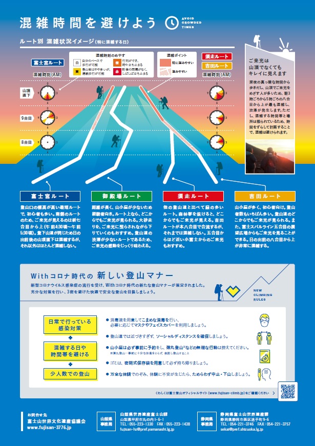 混雑カレンダー2021裏