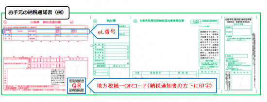 el番号