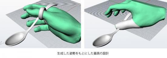 器具の設計