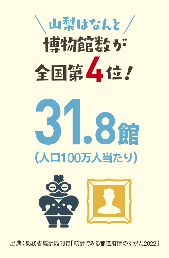 令和4年度はたらこやまなし統計10