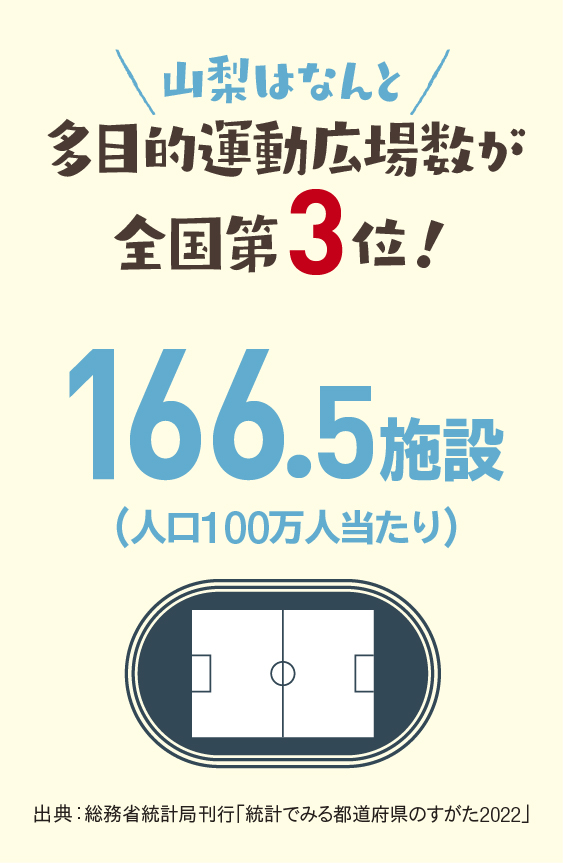 令和4年度はたらこやまなし統計12