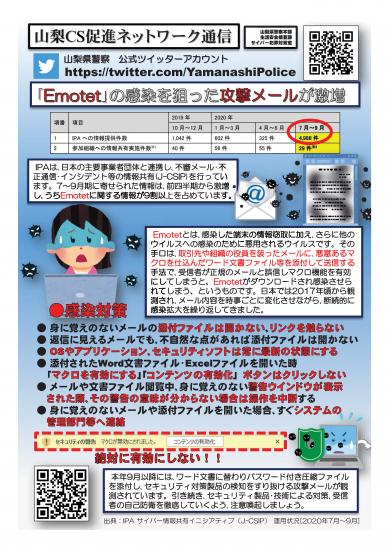 emotet