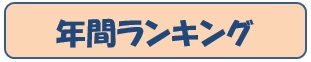 ２０１９年２年ランキング