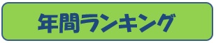 ２０１９年４年ランキング