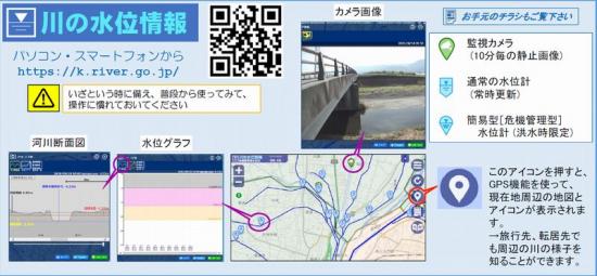 川の水位情報