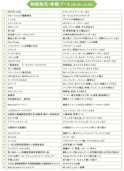 R7芸文祭物品販売一覧1日目