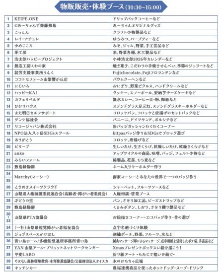 R7芸文祭物品販売一覧2日目