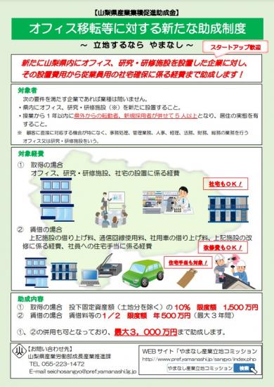 オフィス移転等に対する新たな助成制度