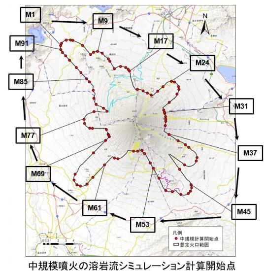 中規模噴火の溶岩流シミュレーション計算開始点