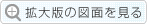 拡大版の図面を見る