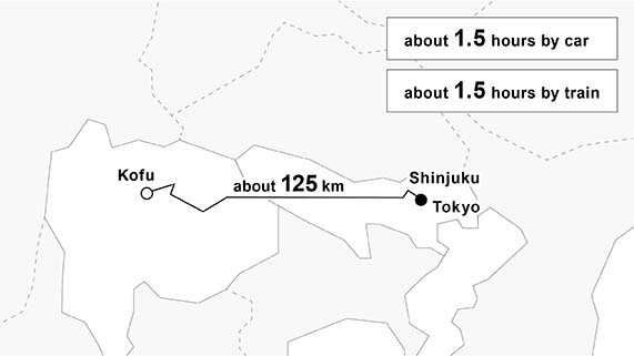 Yamanashi Prefecture can be reached in about 1.5 hours by car or 1.5 hours by train from Tokyo.