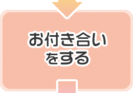 お付き合いをする