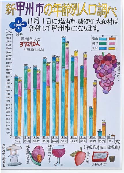 クリックすると大きな画像が表示されます。この画面に戻るにはブラウザの「戻る」をお使いください。