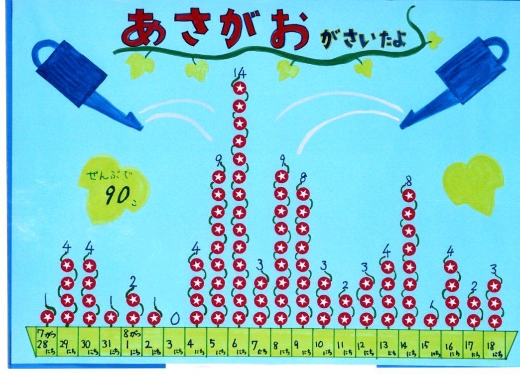 クリックすると大きな画像が表示されます。この画面に戻るにはブラウザの「戻る」をお使いください。