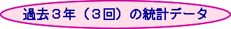 ߋRN(R)̓vf[^
